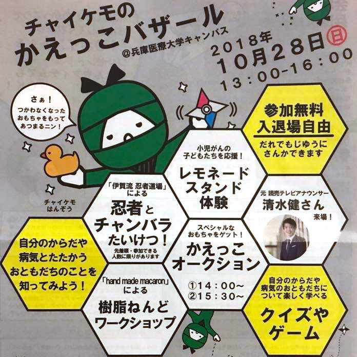 チャイケモのかえっこバザール